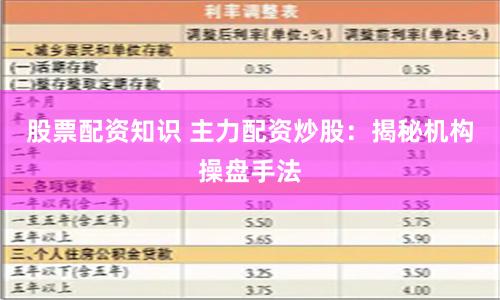 股票配资知识 主力配资炒股：揭秘机构操盘手法