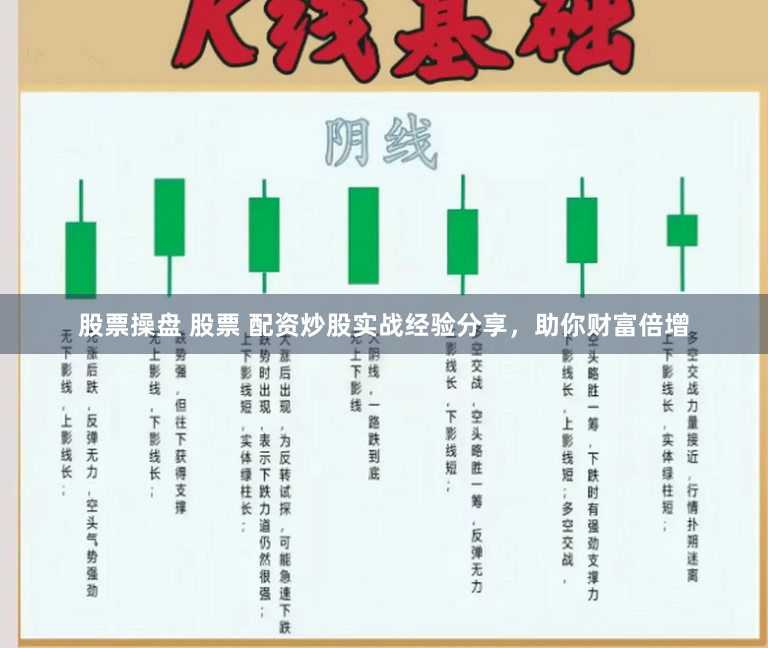 股票操盘 股票 配资炒股实战经验分享，助你财富倍增