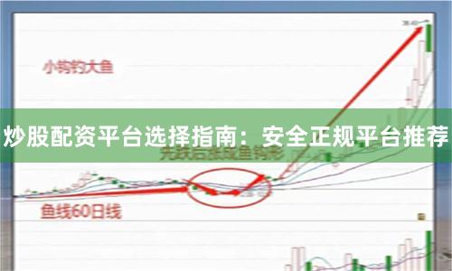 炒股配资平台选择指南:安全正规平台推荐