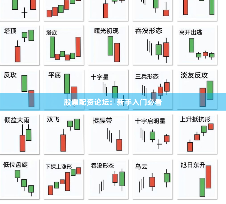 股票配资论坛：新手入门必看