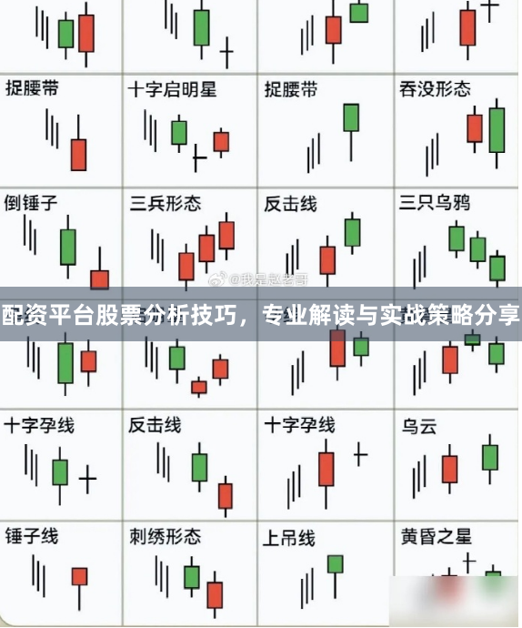 配资平台股票分析技巧，专业解读与实战策略分享