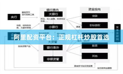 阿里配资平台：正规杠杆炒股首选